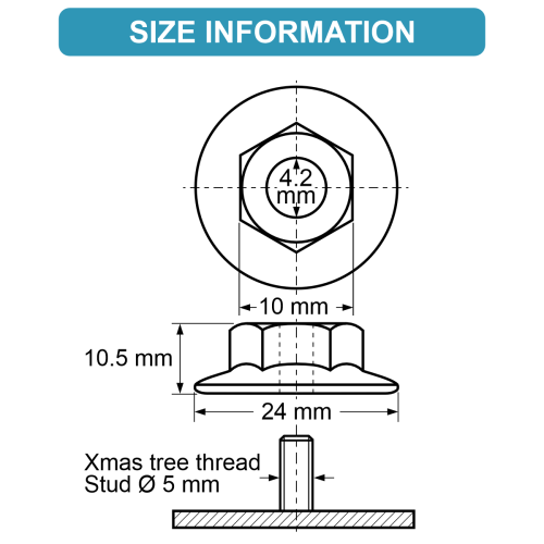 Plastic NUT Ø 5 mm Wheel Housing Cover 4
