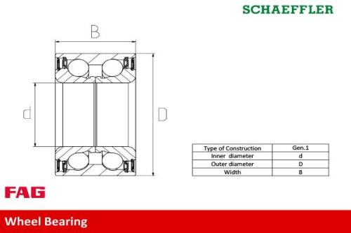 Wheel Bearing Kit 2