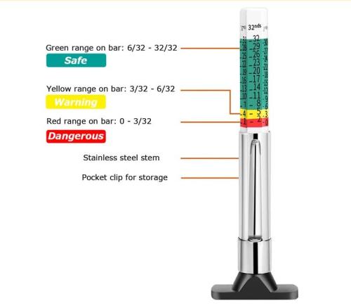 Car Tire Tread Depth Gauge 3