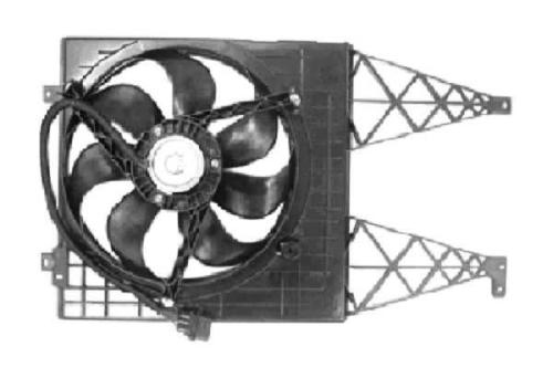 Fan, Radiator