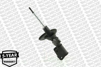 Shock Absorber (gas)