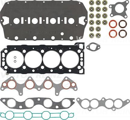 Gasket Set, Cylinder Head