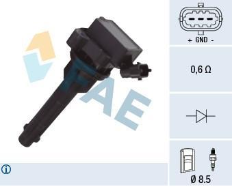 Ignition Coil