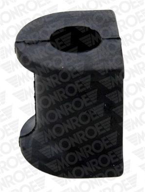 Bearing Bush, Stabiliser